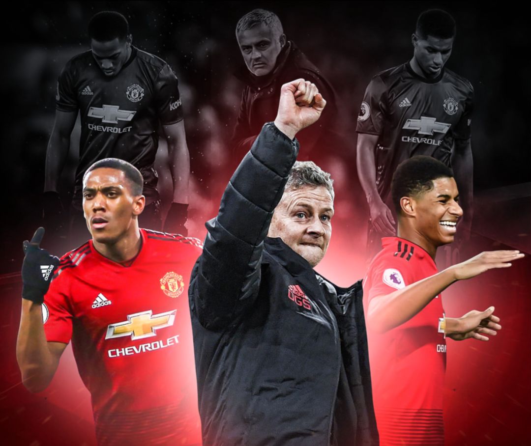 展方向的选 展方向的选